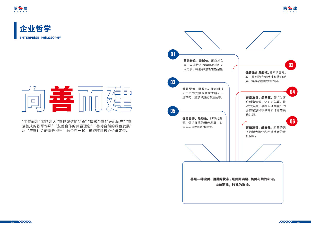 银娱优越会